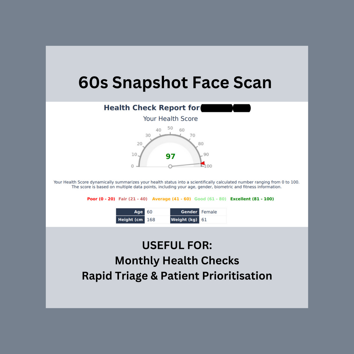 60-second Face Scan Score